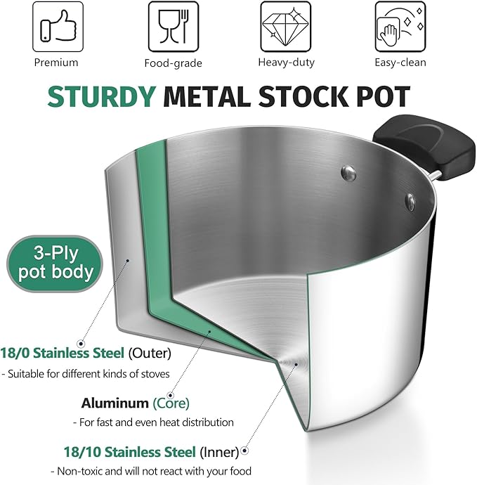 6 Quart 3-Ply Cooking Stock Pot with Lid, P&P CHEF Stainless Steel Large Pot for Pasta Soup, Work on Multi Stove, Heavy Duty & Dishwasher Safe, Dual Heat-resistant Handles & Transparent Glass Lid - Image 4