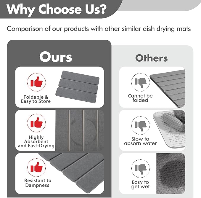 Stone Dish Drying Mat for Kitchen Counter, Eco-friendly, Instant Drying Pad,Diatomaceous Earth Water Absorbing Mat, Foldable and Super Absorbent Dish Drying Stone Mat, 16"×12", Dark Gray - Image 4