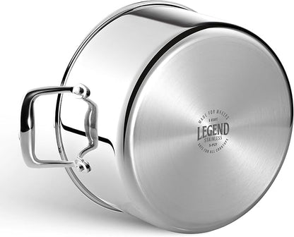 LEGEND COOKWARE 5-Ply Stainless Steel 6-Quart Stock Pot with Lid - Induction Compatible, Oven Safe 800°F - Non-Toxic, No Coatings - Even Heating, Won't Warp - Built to Last Generations