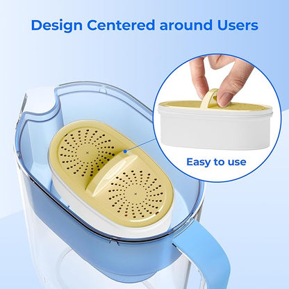 [Original] Waterdrop PF01A-P Upgrade NSF 53 & 42 & 372 Certified Replacement Filters, for Waterdrop Pitcher and Dispenser, Reduces Lead, PFAS, PFOA/PFOS, Chlorine, Cadmium, Copper, Mercury, 1 Pack