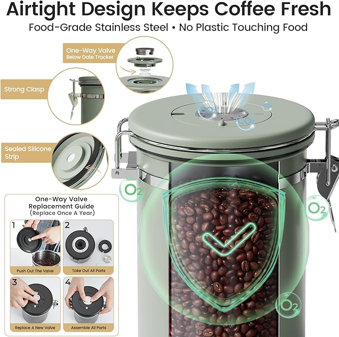 Veken Coffee Canister with Window, Airtight Stainless Steel Kitchen Food Storage Container with Lids, Date Tracker and Scoop for Grounds Coffee, Beans, Tea, Flour, Cereal, Sugar Jars, 22OZ, Green - Image 5