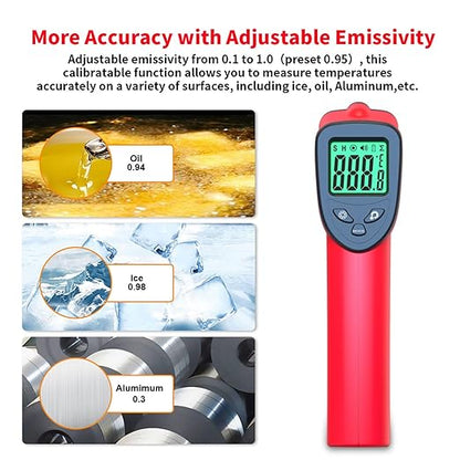 DEASOMIYE Infrared Thermometer Gun, -58℉～1022℉ Laser Thermometer Temperature Gun, Non Contact IR Temp Gun with Adjustable Emissivity for Cooking,BBQ,Fridge,Grill,Pizza Oven,HVAC,Engine(Not for Human)