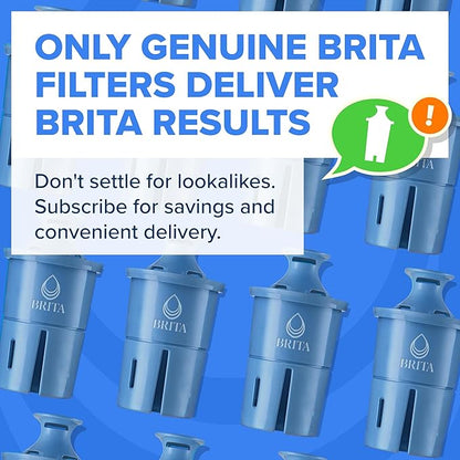 Brita Filter Replacements for Water Pitchers and Dispensers, Elite, NSF Certified to Remove 99% of Lead, 2 Count, Blue - Image 8