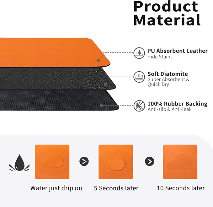 HotLive Dish Drying Mat for Kitchen Counter, Heat Resistant Drainer Mats with Non-slip Rubber Backed, Hide Stain Kitchen Super Absorbent Draining Mat, Easy to Clean Dish Rack Pad, Orange 16"x20" - Image 2