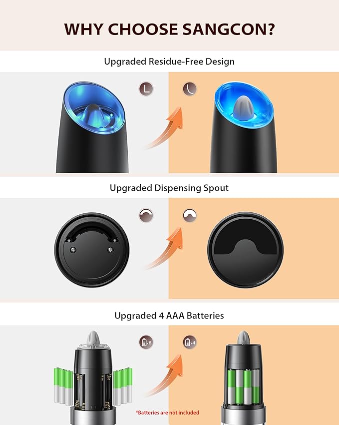 Sangcon Gravity Electric Salt and Pepper Grinder Set Automatic Shakers Mill Grinder with LED Light, BATTERY POWERED Adjustable Coarseness One Hand Operation, Upgraded Larger Capacity - Image 3