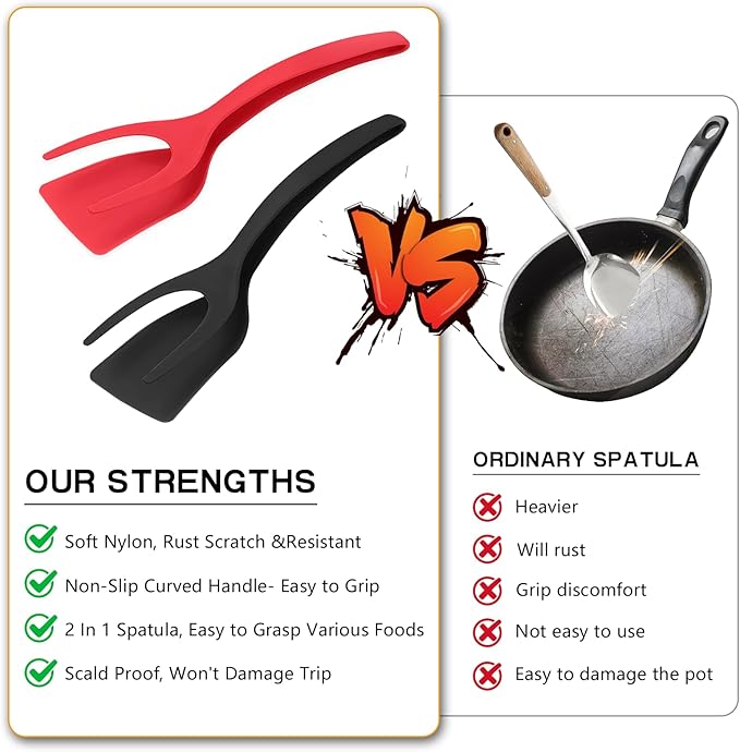 Egg Flipper Spatula Tongs 2 PCS Spatula for Non Stick Frying Pan 2 in 1 Grip & Flip Kitchen Tongs, High Heat Resistant BPA Free Cooking Utensils, Ideal Cookware for Pancakes, Fish, Eggs, Toast