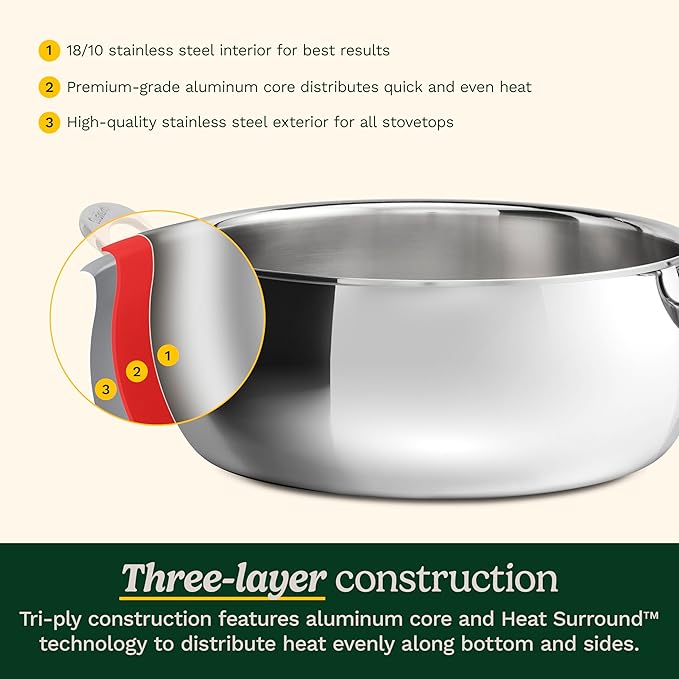 Cuisinart PureClad™ Triple Ply Stainless Steel 4.5 Qt. Dutch Oven w/Cover, PCT3545-24 - Image 5