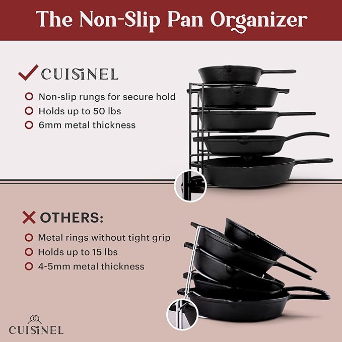 Cuisinel Pots and Pans Organizers - 2-PACK of Silicone-Coated Non-Slip 12" Heavy Duty Skillet Rack - Kitchen Organization Storage - Holds Cookie Sheets, Cutting Boards, Cast Iron Cookware, Dish Stand - Image 5