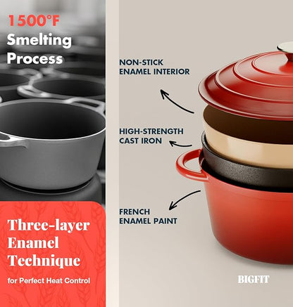 Cast Iron Dutch Oven for Bread Baking, With Banneton Bread Proofing Basket & Sourdough Baking Supplies, 5QT Multi-Functional Enameled Dutch Oven Pot with Lid, Cast Iron Bread Pan, Red - Image 4