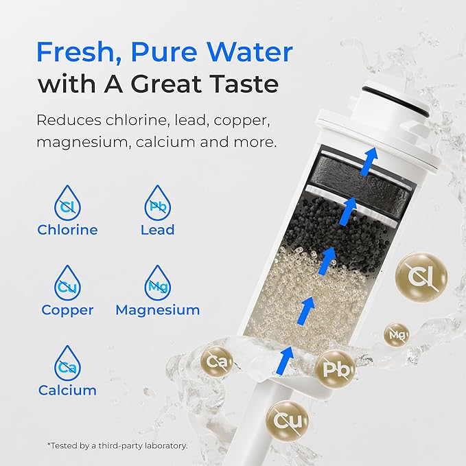 Waterdrop ED06B Electric Water Filter Pitcher, FreshTaste Rechargeable Dispenser, 17-Cup Instant Countertop Purifier, Reduce Chlorine, Lead, Copper, Purify, Soften Water, Does not Lower TDS, Blue