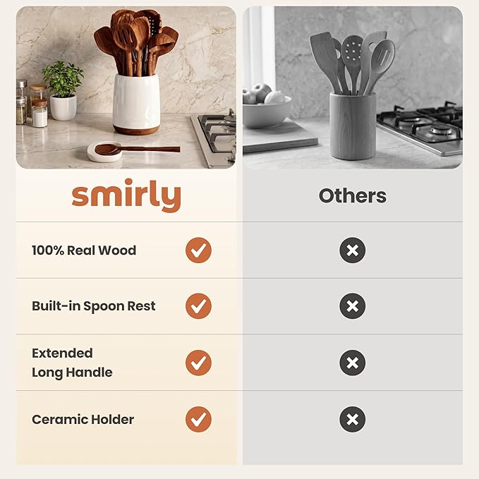 Wooden Spoons for Cooking - 12-Piece Premium Walnut Wood Utensil Set with Elegant Ceramic Holder & Spoon Rest, Non-Scratch Cooking Utensils Set for Nonstick Cookware, Luxury Kitchen Gift Set [Walnut]