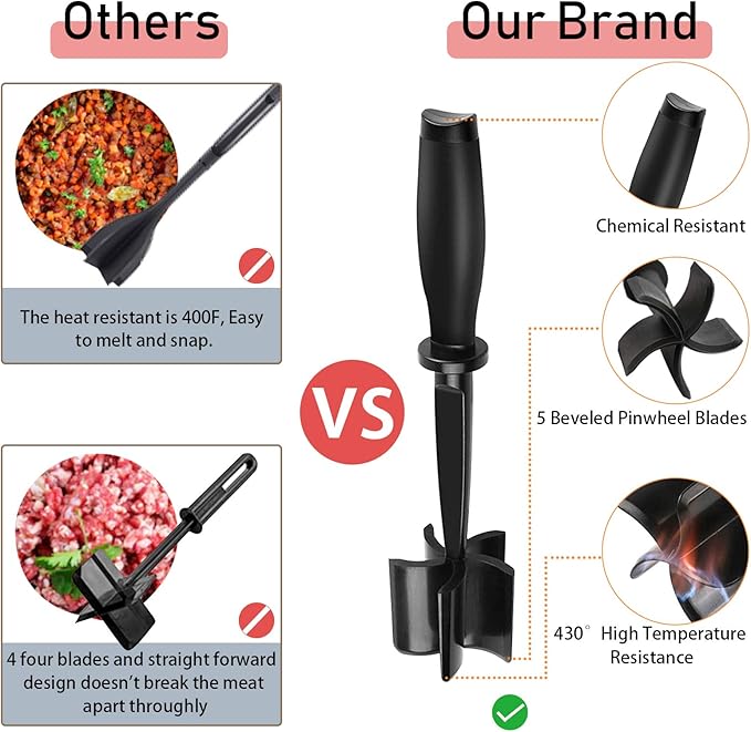 2 Pack Meat Chopper, 5 Curve Blades Ground Beef Masher, Heat Resistant Meat Masher Tool for Hamburger Meat, Ground Beef, Turkey and More, Nylon Hamburger Chopper Utensil Non-scratch Utensils - Image 3