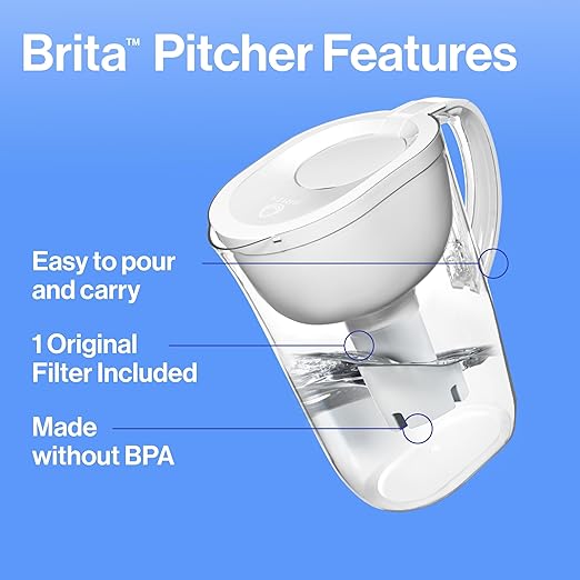 Brita Large Water Filter Pitcher for Tap and Drinking Water, Includes 1 Standard Filter, BPA-Free, Lasts Two Months, 10-Cup Capacity, Bright White - Image 10
