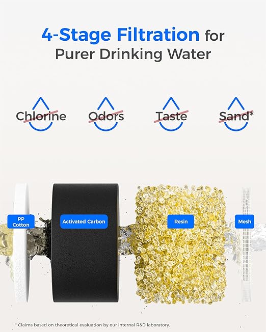 Waterdrop PT-11W 7-Cup Water Filter Pitcher with 3 Replacement Filters, Can Work with Brita® Water Pitchers & Filters, BPA-Free, Fast Flow, Reduces Chlorine and Lead, Up to 6 Months, White