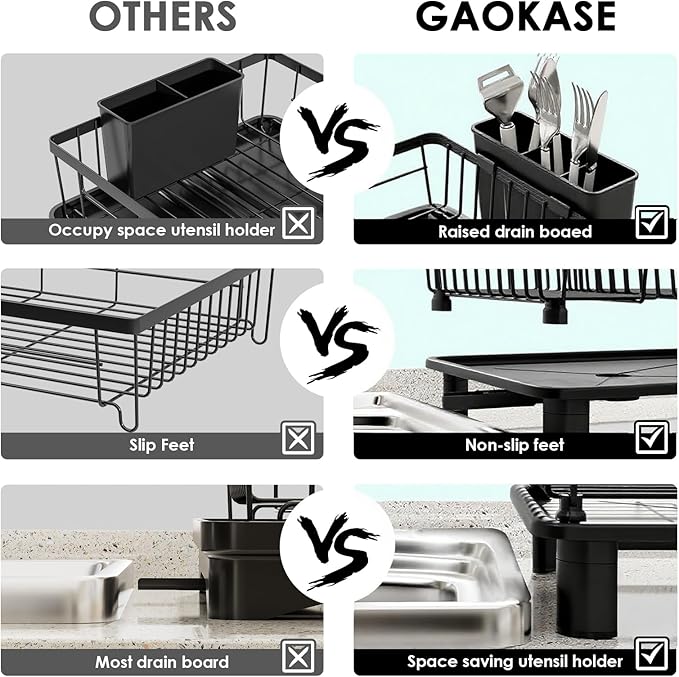 GAOKASE Dish Drying Rack, Stainless Steel-Dish Rack, Dish Racks for Kitchen Counter, Kitchen Dish Drainers with Removable Utensil Holder,New Drain Outlet,Plate Rack and Drainboard,Black - Image 3