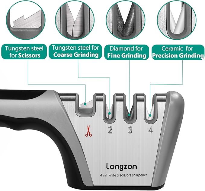 Longzon 5-in-1 Knife Sharpener 4 Stage with Cut-Resistant Glove, Quickly Sharpens & Restores Dull Blades, Easy & Safe for Home Kitchen Use, Fits Most Knives and Scissors, Black+Silver - Image 2