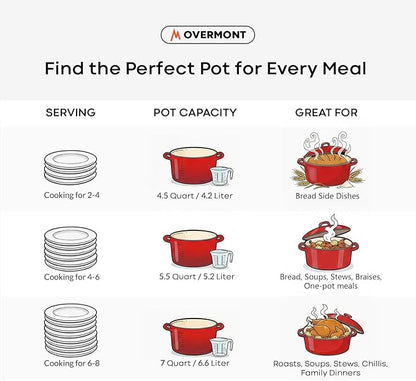 Overmont Enameled Cast Iron Dutch Oven - 5.5QT Pot with Wide Handles Lid Cookbook & Cotton Potholders - Heavy-Duty Pre-Seasoned Cookware Oven Safe to 500°F for Braising, Stews, Roasting, Sourdough Baking - Image 5