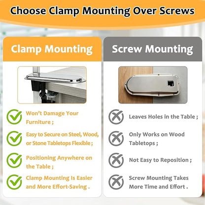 Commercial Manual Can Opener Heavy Duty for #10 Cans, Industrial Can Opener with Tabletop Clamp Mount, Stainless Steel Blade and Base, Dual Mounting Options for Restaurants & Home Kitchens