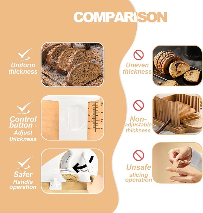 Brvclon Manual Bread Slicer Adjustable Thickness, Hand Crank Bread Slicer for Homemade Sourdough Bread with Scale Line & Suction Cup & Metal Guide,Quality Solid Wood Base & Gift-Level Packaging