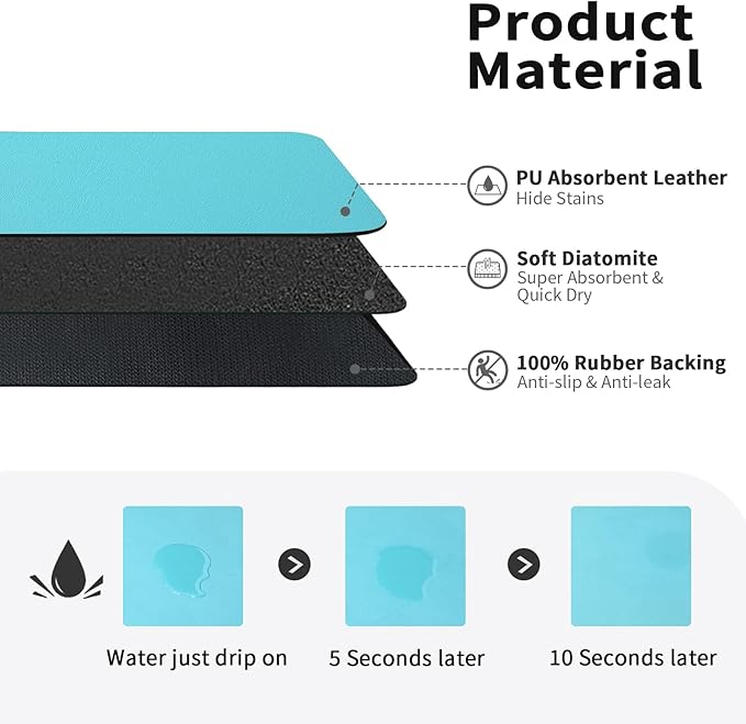 HotLive Dish Drying Mat for Kitchen Counter, Heat Resistant Drainer Mats with Non-slip Rubber Backed, Hide Stain Kitchen Super Absorbent Draining Mat, Easy to Clean Dish Rack Pad, Teal 18"x32" - Image 2