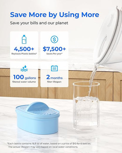 Waterdrop PT-72C-A Glass Alkaline Water Filter Pitcher, 7-Cup, Eco-Friendly, Enhances Alkaline Water, for Home & Office, Reduces PFOA/PFOS, Chlorine, Cadmium, Copper & Mercury, Clear