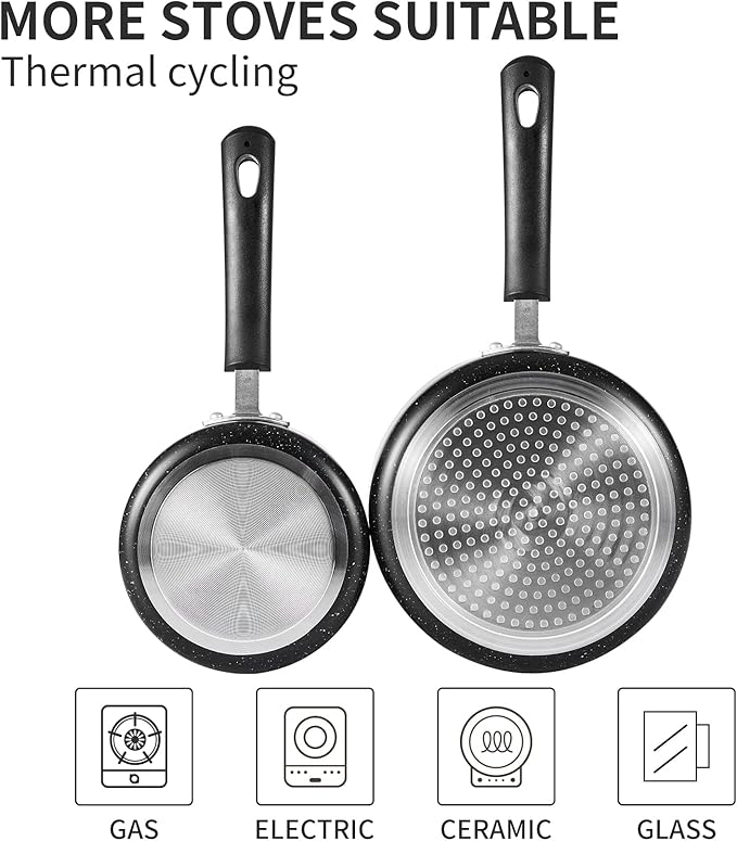 Nonstick Saucepan Set - 1 Quart and 2 Quart,Ultra Non Stick Sauce Pan Small Pot with Glass Lid,Great for Home Kitchen Restaurant,Black - Image 2