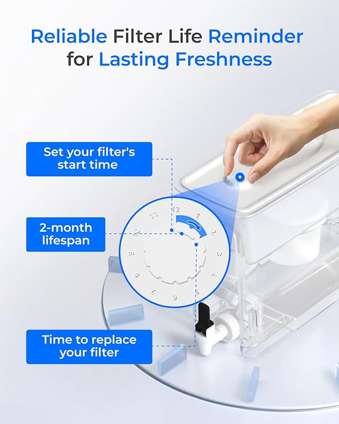 Waterdrop Fluoride-Reducing Water Filter Dispenser, 35-Cup, 150-Gallon Long-Life, Large Capacity, Reduces Chlorine, PFOA/PFOS and More, BPA Free, White (with 1 Filter) - Image 8