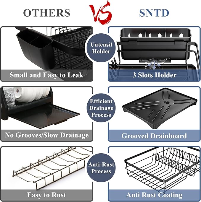 Dish Drying Rack - Rust Resistant Dish Drainer for Kitchen Counter with Drainboard & Rotating Spout, Large-Capacity Dish Rack with Removable Utensil Holder, Space-saving kitchen organizer, Black - Image 4
