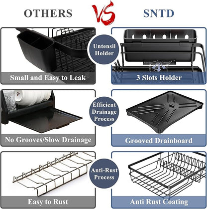 Dish Drying Rack - Rust Resistant Dish Drainer for Kitchen Counter with Drainboard & Rotating Spout, Large-Capacity Dish Rack with Removable Utensil Holder, Space-saving kitchen organizer, Black - Image 4