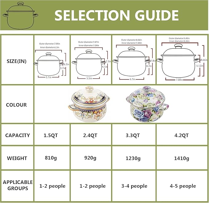 Retro Flower Enamel Stockpot with Lid,Stockpots for Cooking,Vintage Floral Stew Bean Simmer Pot with Handle, Kitchen Soup Pot, Safe for Induction Cookers, Gas Stove(Ivory-2.5QT)