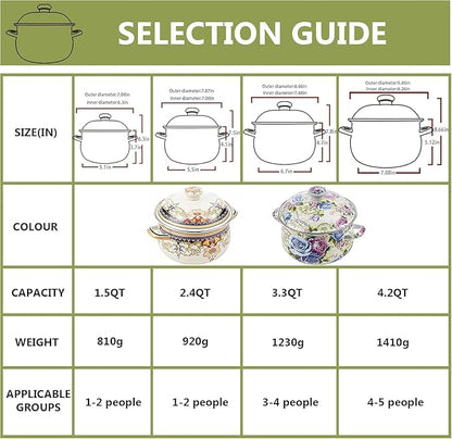 Retro Flower Enamel Stockpot with Lid,Stockpots for Cooking,Vintage Floral Stew Bean Simmer Pot with Handle, Kitchen Soup Pot, Safe for Induction Cookers, Gas Stove(Ivory-2.5QT)