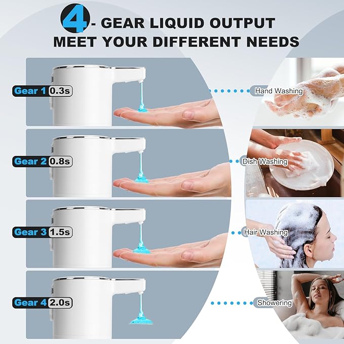 2 Pack Automatic Soap Dispenser: 13.52oz/400ml Wall Touchless Liquid - 4-Level Adjustable Modern Electric Hand Soap Dispenser - Kitchen Bathroom Kids Family White - Image 4