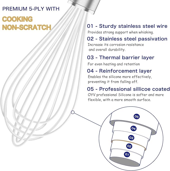 OYV White Silicone Whisk, Professional Whisks For Cooking Non-Scratch, Stainless Steel & Silicone Wisk, Plastic Rubber Whisk Tool For Nonstick Cookware Pans, BPA free, Silicon Wisks Set of 3 - Image 3