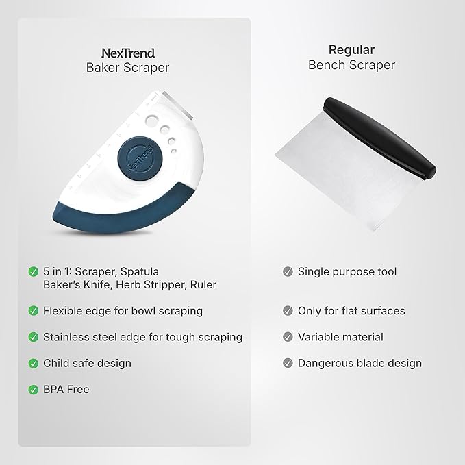 5-in-1 Dough Scraper & Flexible Bowl Scraper by Nextrend, Bread Scraper with Stainless Steel Edge, Ruler & Herb Stripper – BPA Free, Dishwasher Safe - Blue - Image 5