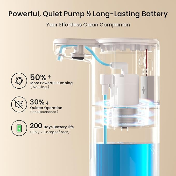 Seawah Automatic Soap Dispenser Touchless(Upgrade Auto & Manual Dual Modes), Quiet Design, IPX7, Adjustable Volume, Rechargeable, Thick & Thin Dish/Hand Soap Compatible for Bathroom & Kitchen - Image 5
