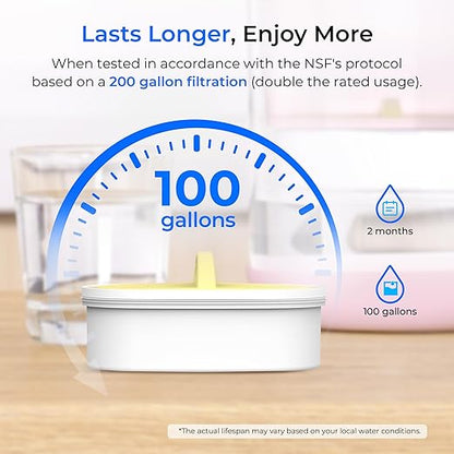 Waterdrop PT-72P Glass Water Filter Pitcher, 7-Cup, Eco-Friendly, NSF/ANSI 53, 42 & 372 Certified Filter, Reduces PFOA/PFOS, Chlorine, Cadmium, Copper & Mercury, BPA-Free, Easy to Clean, Pink