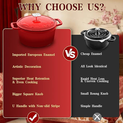 Enameled Cast Iron Dutch Oven - 5 Quart, Exclusive Designed Crab Lid, Oversized Knob, for Bread Baking Braiser Cooking - Red - Image 3