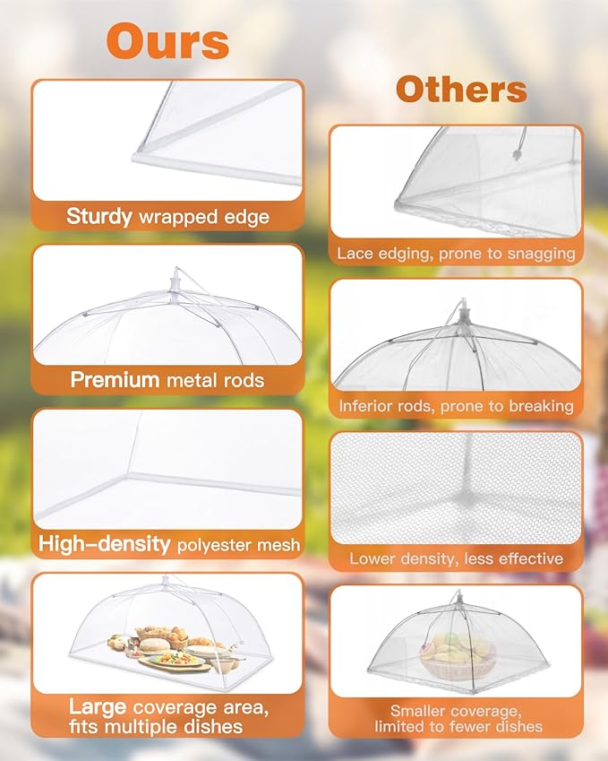 Anpro Food Covers for Outdoors - 1 Extra Large (40"x25") + 4 Large (17"x17") Pop-Up Mesh Food Tents, Collapsible Reusable Bug-Proof Nets for Picnics, BBQs & Camping, Stainless Steel Frame - Image 2