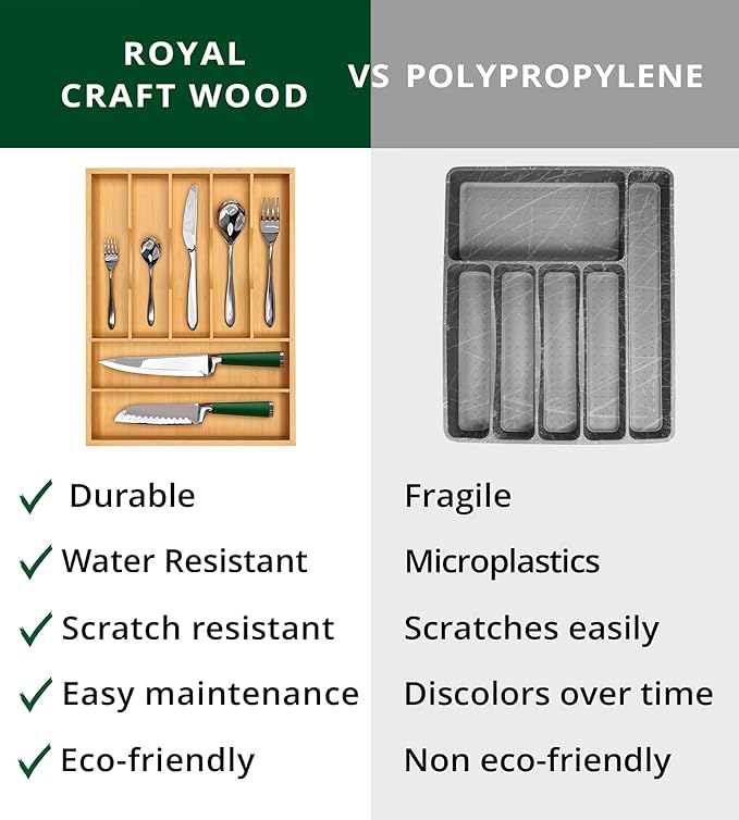 ROYAL CRAFT WOOD Luxury Bamboo Utensil Rack and Silverware Organizer, Kitchen Drawer Organizer - Utensil Holder and Cutlery Tray with Grooved Drawer Dividers for Flatware 7 Slot, Natural - Image 9