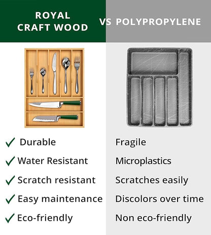 ROYAL CRAFT WOOD Luxury Bamboo Utensil Rack and Silverware Organizer, Kitchen Drawer Organizer - Utensil Holder and Cutlery Tray with Grooved Drawer Dividers for Flatware 7 Slot, Natural - Image 9