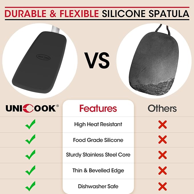 Unicook 2 Pack Flexible Silicone Spatula, Turner, 600F Heat Resistant, Ideal for Flipping Eggs, Burgers, Crepes and More, Black - Image 8