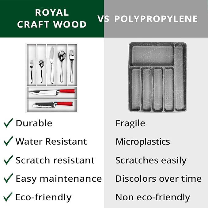 ROYAL CRAFT WOOD Luxury Bamboo Kitchen Drawer Organizer - Silverware Organizer - Utensil Holder and Cutlery Tray with Grooved Drawer Dividers for Flatware and Kitchen Utensils (7 Slot, White) - Image 9