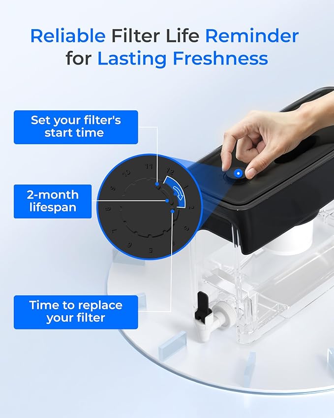 Waterdrop Fluoride-Reducing Water Filter Dispenser, 35-Cup, 150-Gallon Long-Life, Large Capacity, Reduces Chlorine, PFOA/PFOS and More, BPA Free, Black (with 1 Filter) - Image 8