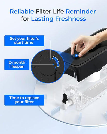 Waterdrop Fluoride-Reducing Water Filter Dispenser, 35-Cup, 150-Gallon Long-Life, Large Capacity, Reduces Chlorine, PFOA/PFOS and More, BPA Free, Black (with 1 Filter) - Image 8