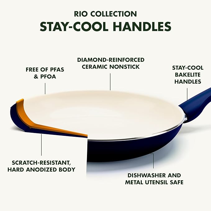 GreenPan Rio Healthy Ceramic Nonstick 8" Frying Pan Skillet and Silicone Spatula Set, Soft Grip Handle, Breaktfast Meal Set, PFAS-Free, Dishwasher Safe, Oven Safe, Oxford Blue - Image 4
