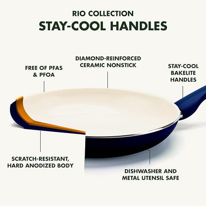 GreenPan Rio Healthy Ceramic Nonstick 8" Frying Pan Skillet and Silicone Spatula Set, Soft Grip Handle, Breaktfast Meal Set, PFAS-Free, Dishwasher Safe, Oven Safe, Oxford Blue - Image 4