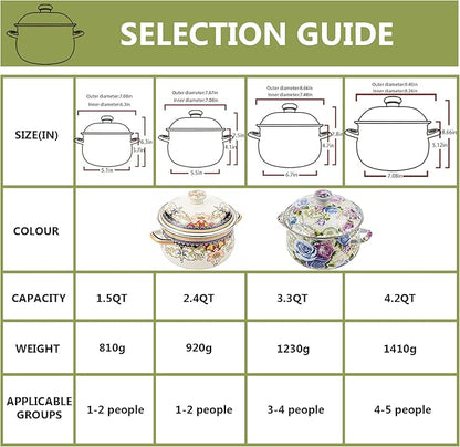 Retro Flower Enamel Stockpot with Lid,Stockpots for Cooking (5L-Mysterious Flower)