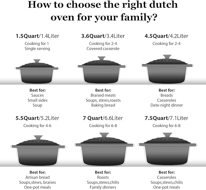 Overmont Enameled Cast Iron Dutch Oven - 7QT Pot with Lid Cookbook & Cotton Potholders - Heavy-Duty Cookware for Braising, Stews, Roasting, Sourdough Baking grey - Image 7
