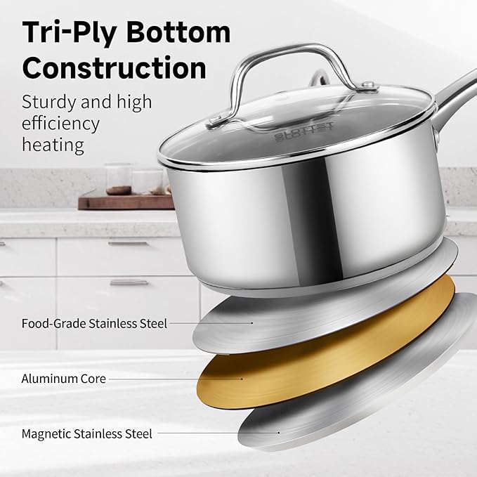 SLOTTET 1Qt & 2Qt & 3QT Stainless Steel Sauce Pan Set with Lid,6 Pcs Non Stick Saucepan,Small Kitchen Pots,Induction Compatible,PFOA FREE - Image 4