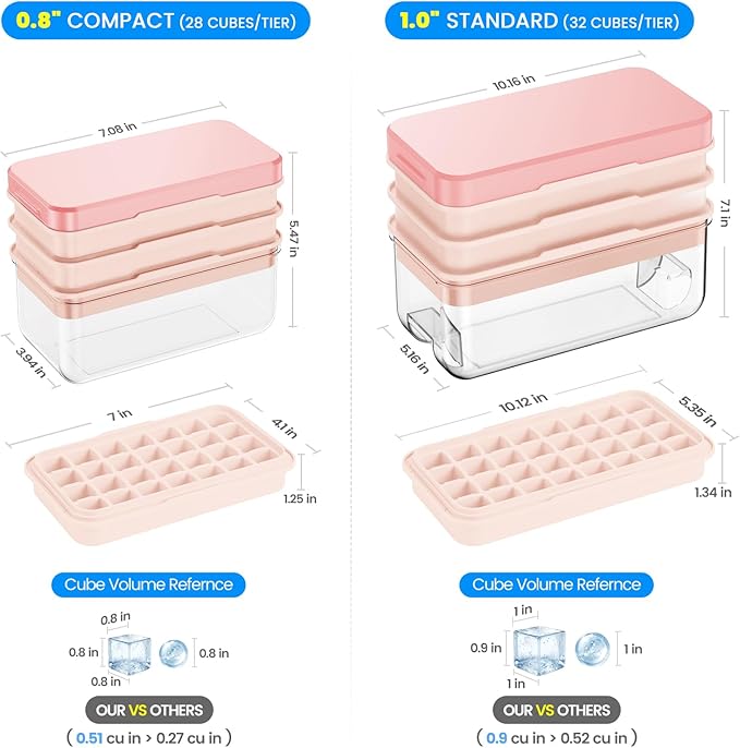 PHINOX Ice Cube Tray with Lid and Bin, 3 Pack Plastic Ice Cube Tray Molds, 84 pcs Ice Trays for freezer, Chilling Drinks, Whiskey & Cocktails, with Ice Container and Ice Scoop, BPA-Free - Image 5